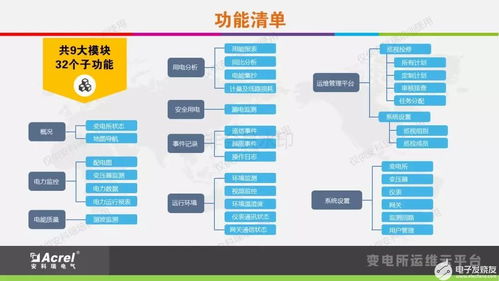 電力系統運維服務方案