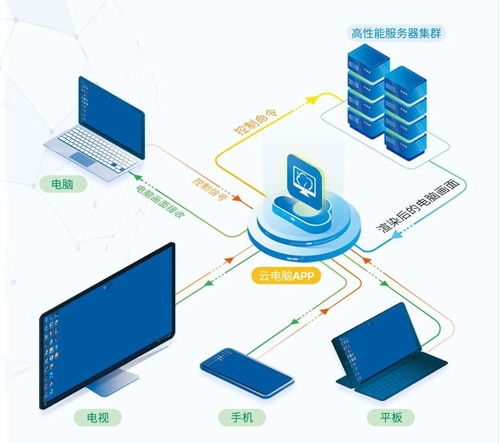 高通創投在華新投資加速5G生態擴張，軟硬件協同開發成關鍵引擎